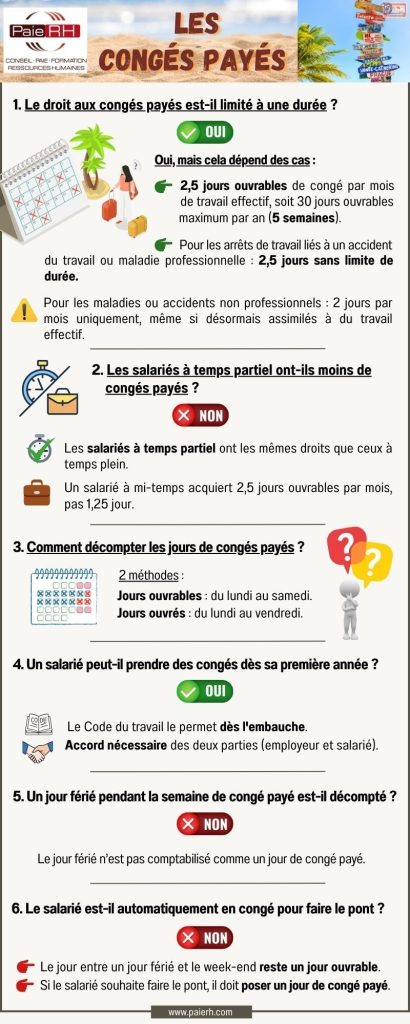 Congés payés